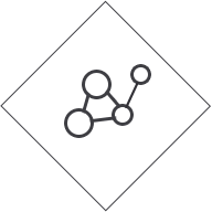 Delivering capability